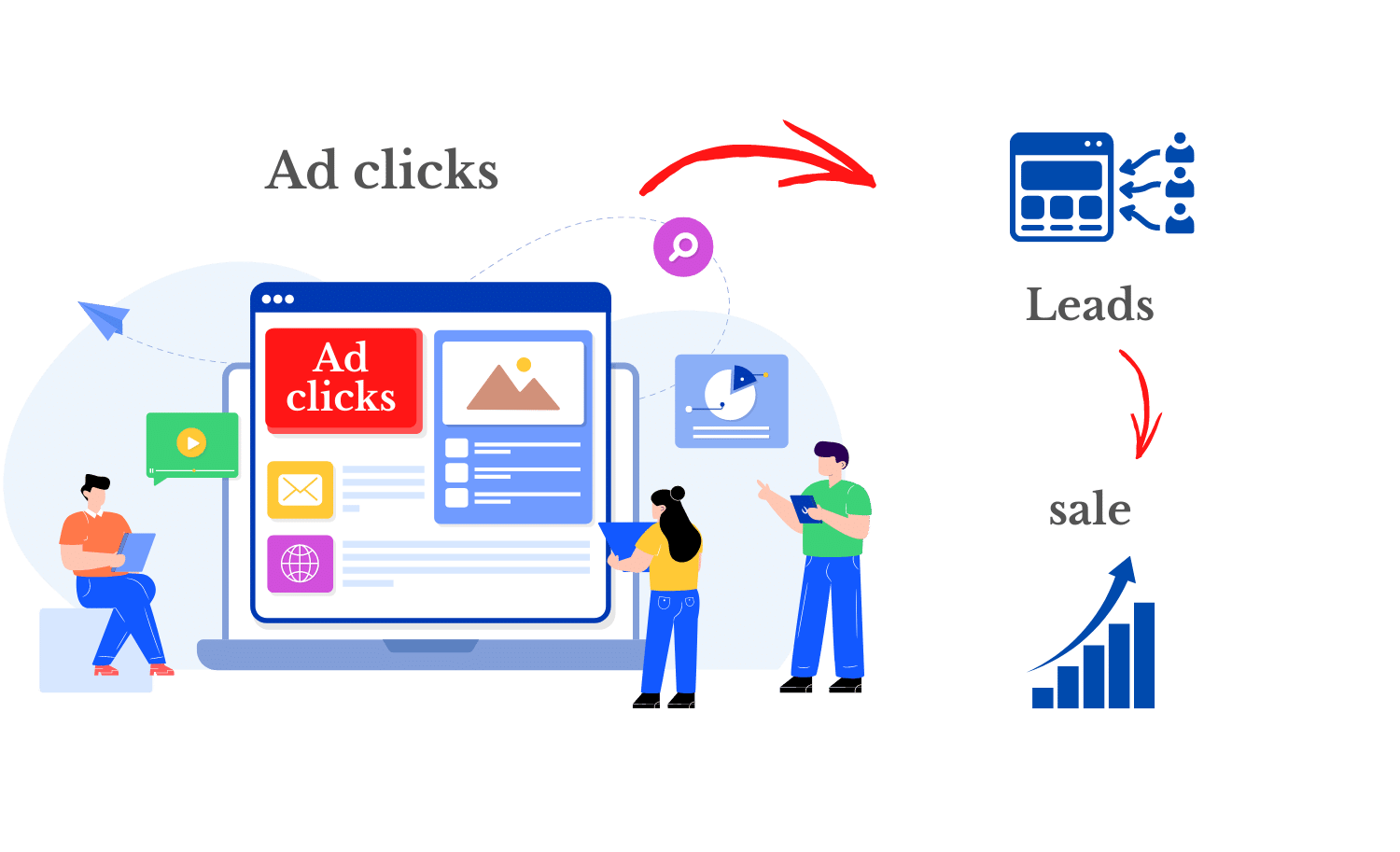 Google Ads agency in Pune